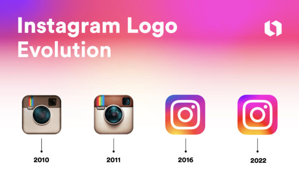 Explore the unique charm and business potential of Instagram.